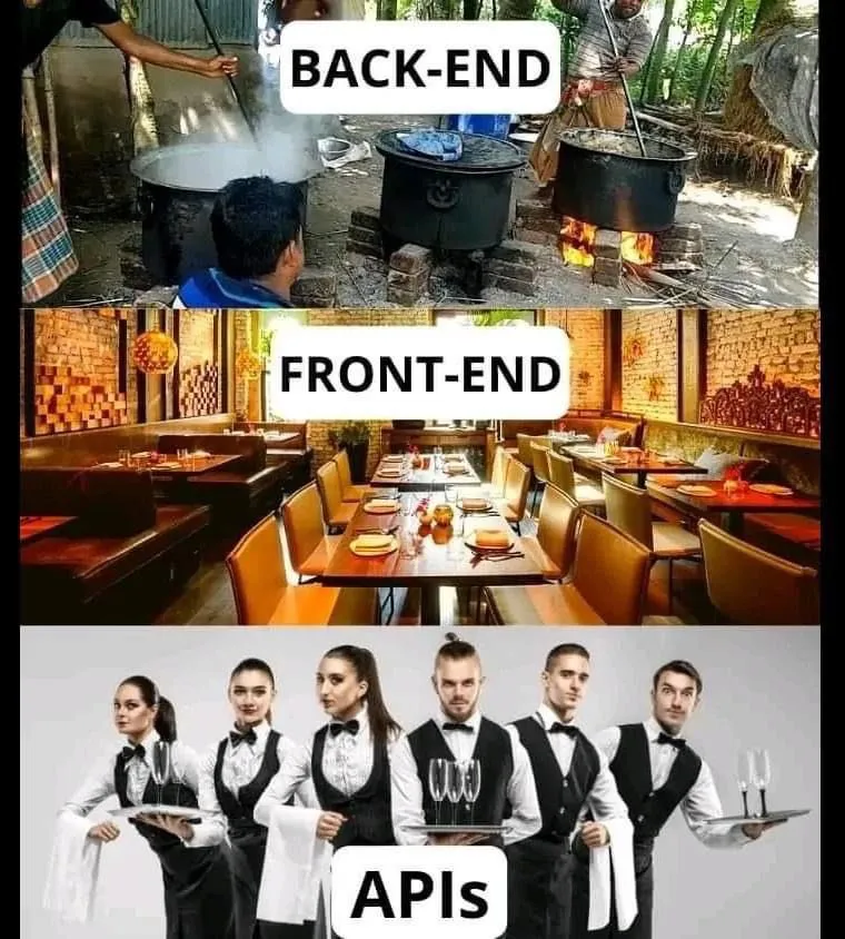 Meme: a wood-fired outdoor kitchen labelled “back-end”, a smart restaurant dining room labelled “front-end”, and a line of waiters labelled “APIs”
